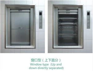 Raamtype Dumbwaiter Lift